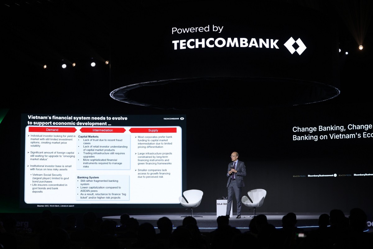 Techcombank tham gia vào kỷ nguyên đầu tư mới