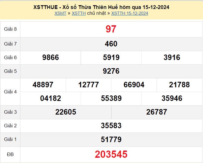 XSTTH 9/12, kết quả xổ số Thừa Thiên Huế hôm nay 9/12/2024, xổ số Thừa Thiên Huế ngày 9 tháng 12 XSTTH 9/12, kết quả xổ số Thừa Thiên Huế hôm nay 9/12/2024, xổ số Thừa Thiên Huế ngày 9 tháng 12
