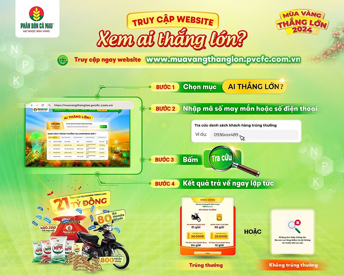 Tra cứu kết quả trúng thưởng nhanh gọn trên website muavangthanglon.pvcfc.com.vn Tra cứu kết quả trúng thưởng nhanh gọn trên website muavangthanglon.pvcfc.com.vn