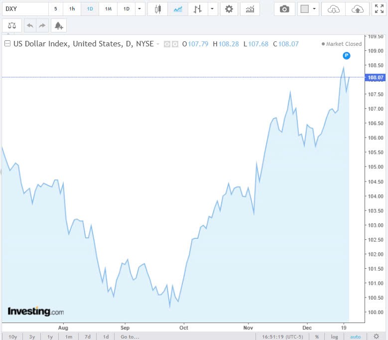 Tỷ giá USD hôm nay 24/12/2024: Tỷ giá USD hôm nay 24/12/2024: