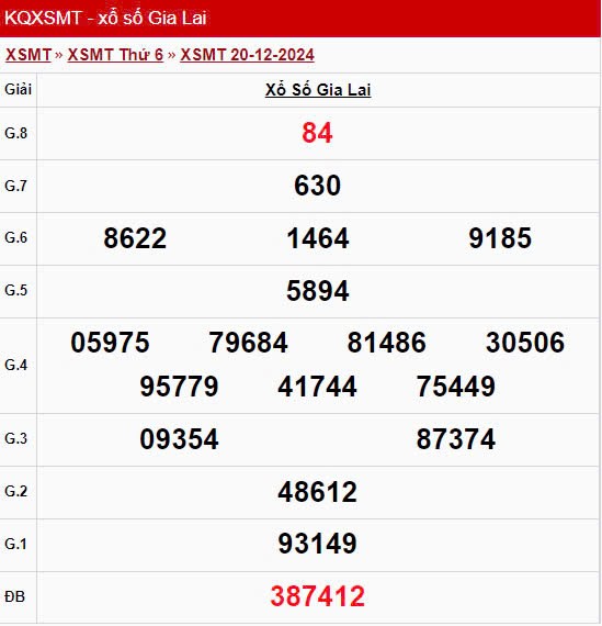 XSGL 20/12, xem kết quả xổ số Gia Lai hôm nay 20/12/2024, xổ số Gia Lai ngày 20 tháng 12 XSGL 20/12, xem kết quả xổ số Gia Lai hôm nay 20/12/2024, xổ số Gia Lai ngày 20 tháng 12