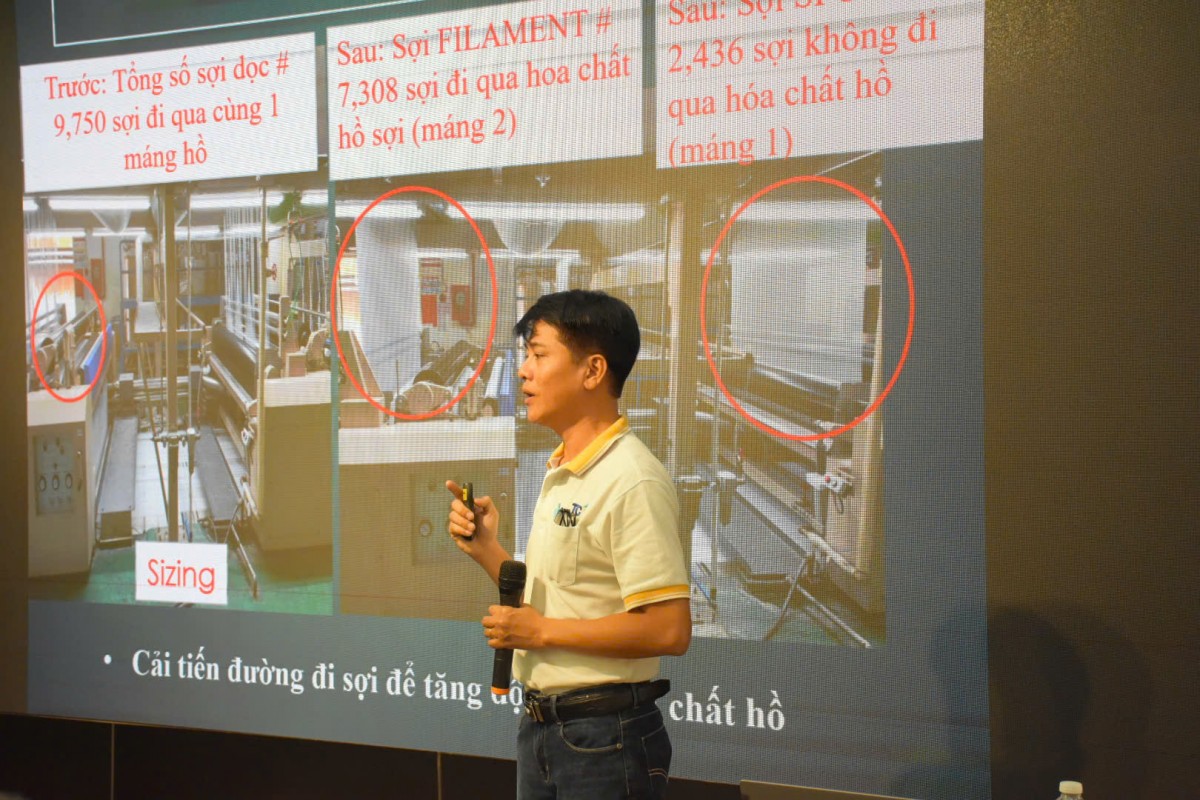 Ngày hội Lao động sáng tạo lần thứ IV - năm 2024