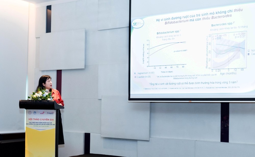 TS.BS. Lưu Thị Mỹ Thục - Trưởng khoa Dinh dưỡng lâm sàng, Bệnh viện Nhi Trung ương, phát biểu tại Hội thảo chuyên gia “Can thiệp dinh dưỡng nhằm hạn chế ảnh hưởng của sinh mổ lên sức khỏe của trẻ”.