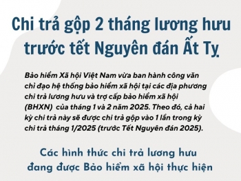 Chi trả 2 tháng lương hưu trước tết Nguyên đán Ất Tỵ