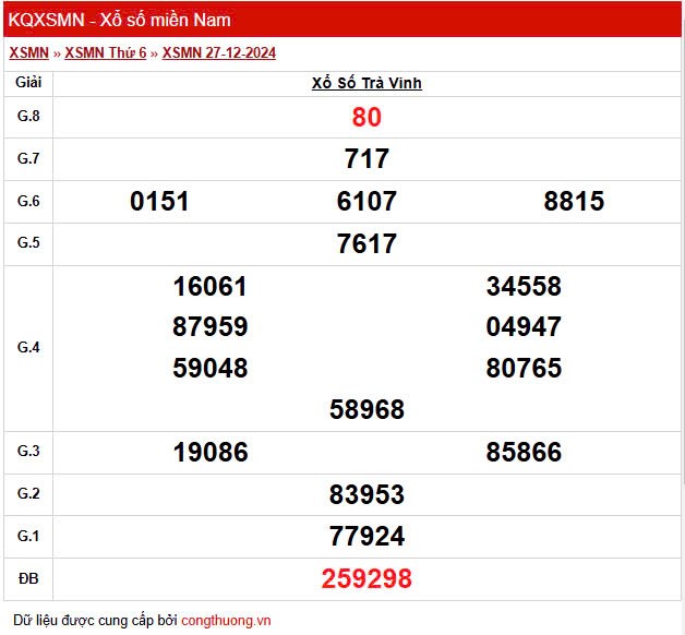 XSTV 3/1, Xem kết quả xổ số Trà Vinh hôm nay 3/1/2025, XSTV 3/1, Xem kết quả xổ số Trà Vinh hôm nay 3/1/2025,
