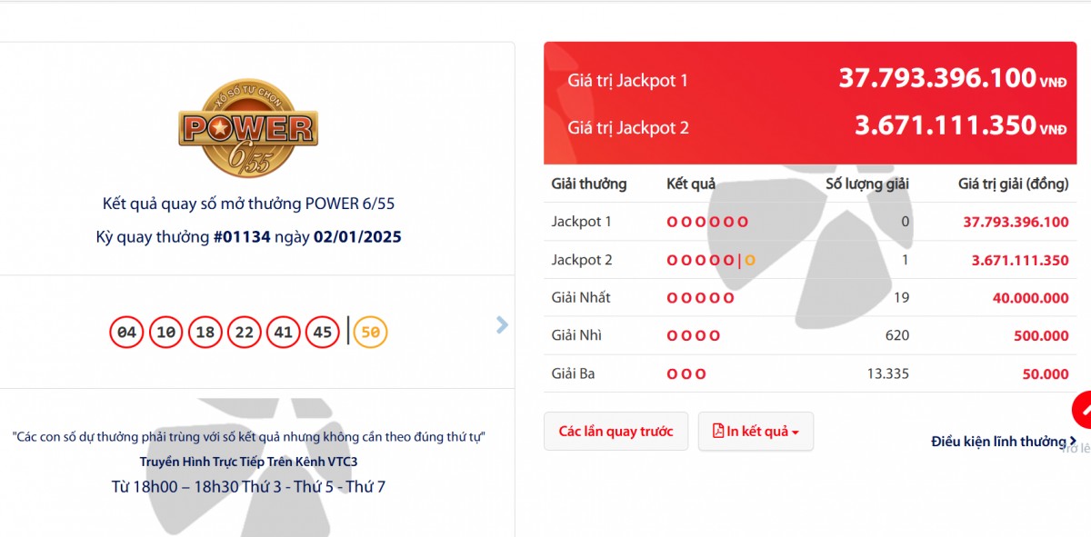 Kết quả xổ số Vietlott Power 6/55 ngày 2/1/2025