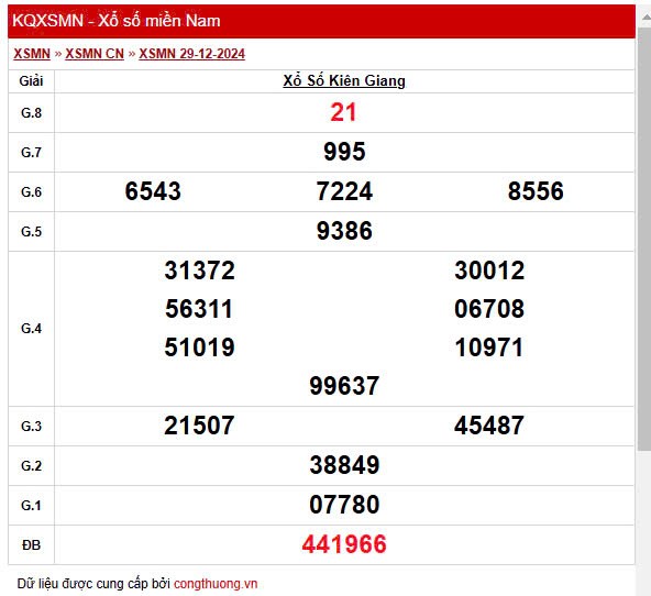 XSKG 29/12, Xem kết quả xổ số Kiên Giang hôm nay 29/12/2024, xổ số Kiên Giang ngày 29 tháng 12 XSKG 29/12, Xem kết quả xổ số Kiên Giang hôm nay 29/12/2024, xổ số Kiên Giang ngày 29 tháng 12