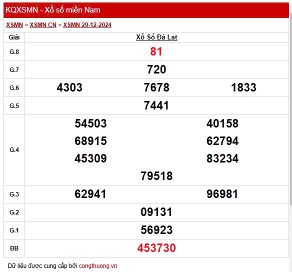 XSDL 5/1, Xem kết quả xổ số Đà Lạt hôm nay 5/1/2025, XSDL 5/1, Xem kết quả xổ số Đà Lạt hôm nay 5/1/2025,