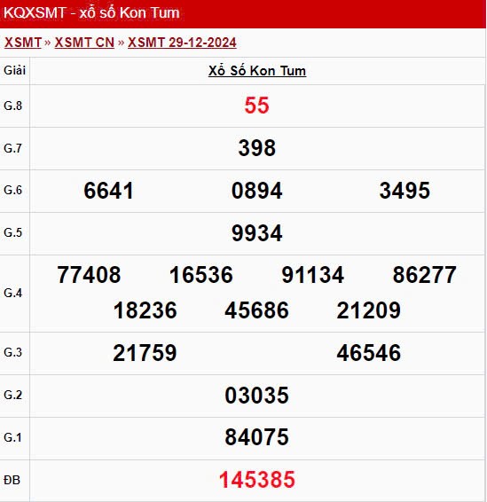 XSKT 29/12, kết quả xổ số Kon Tum hôm nay 29/12/2024