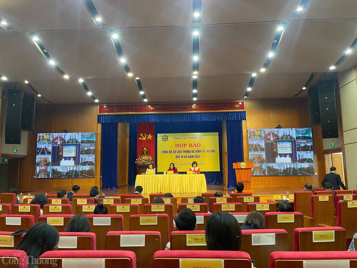 CPI năm 2024 tăng 3,63%, đạt mục tiêu đề ra. Ảnh: NH CPI năm 2024 tăng 3,63%, đạt mục tiêu đề ra. Ảnh: NH