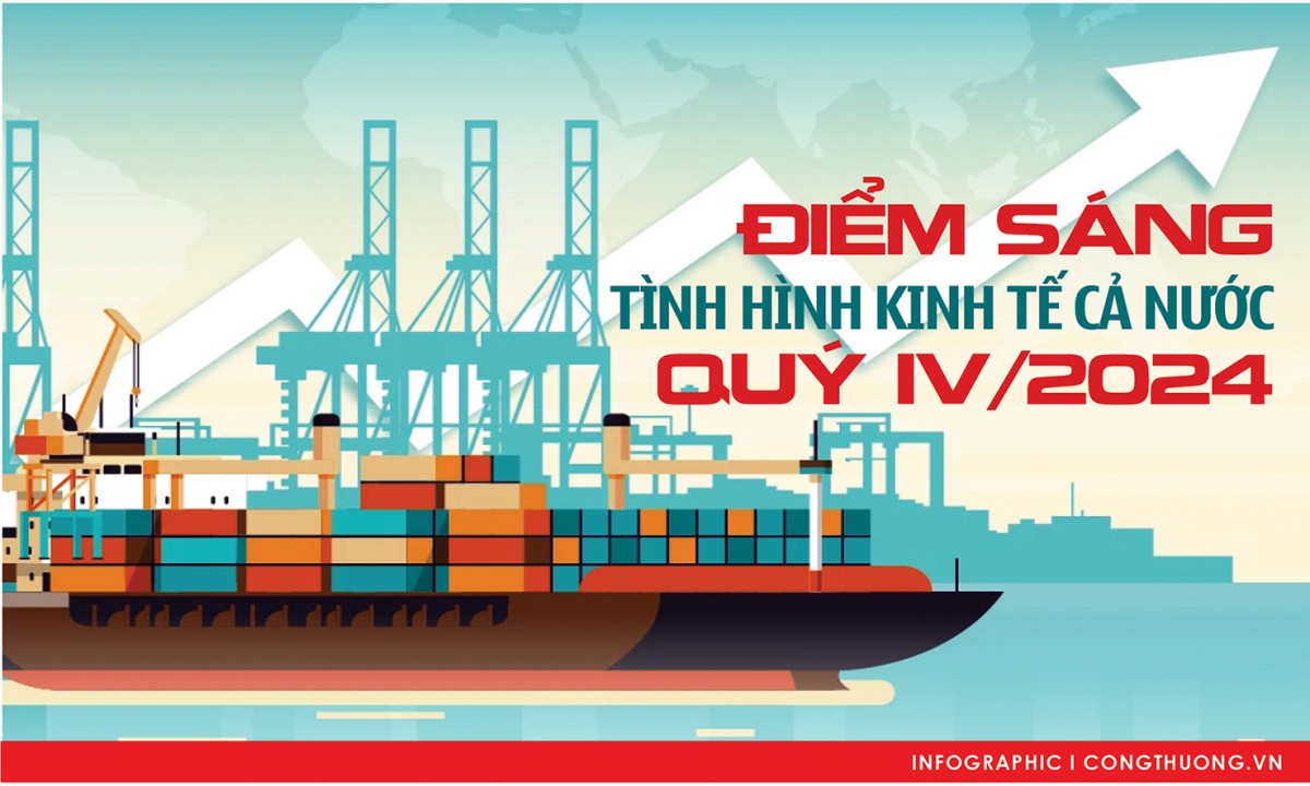Infographic | Điểm sáng tình hình kinh tế cả nước quý IV/2024