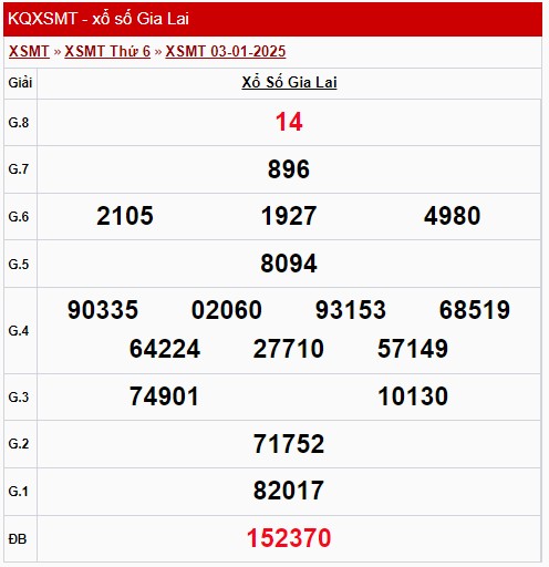 XSGL 3/1, xem kết quả xổ số Gia Lai hôm nay 3/1/2025 XSGL 3/1, xem kết quả xổ số Gia Lai hôm nay 3/1/2025