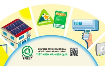 Sử dụng năng lượng hiệu quả, tiết kiệm điện 6,5 tỷ kWh