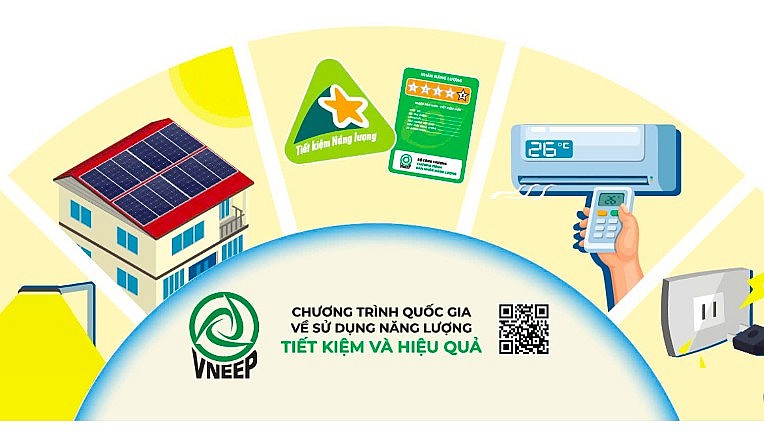Hoàn thành tốt 5 nhiệm vụ về tiết kiệm năng lượng