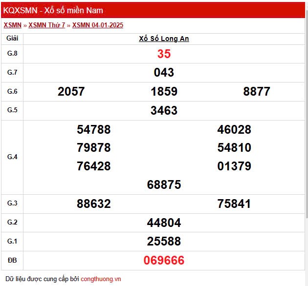 XSLA 11/1, Xem kết quả xổ số Long An hôm nay 11/1/2025