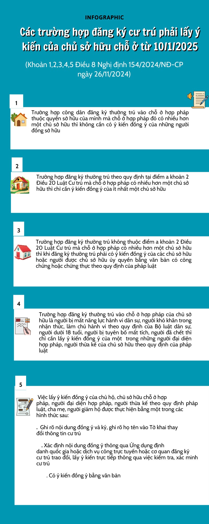 Đăng ký thường trú phải lấy ý kiến chủ nhà từ 2025