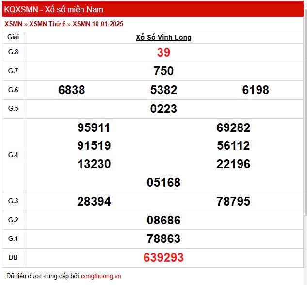 XSVL 17/1, Xem kết quả xổ số Vĩnh Long hôm nay 17/1/2025 XSVL 17/1, Xem kết quả xổ số Vĩnh Long hôm nay 17/1/2025