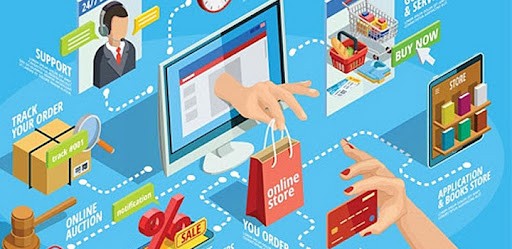 Hoạt động quảng cáo trên mạng Hoạt động quảng cáo trên mạng