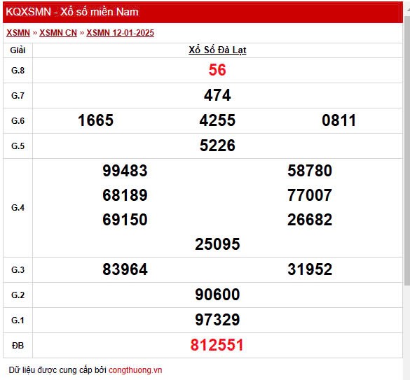 XSDL 12/1, Xem kết quả xổ số Đà Lạt hôm nay 12/1/2025, xổ số Đà Lạt ngày 12 tháng 1 XSDL 12/1, Xem kết quả xổ số Đà Lạt hôm nay 12/1/2025, xổ số Đà Lạt ngày 12 tháng 1