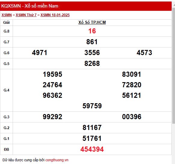 XSHCM 18/1, Kết quả Xổ số TP.HCM ngày 18/1 XSHCM 18/1, Kết quả Xổ số TP.HCM ngày 18/1
