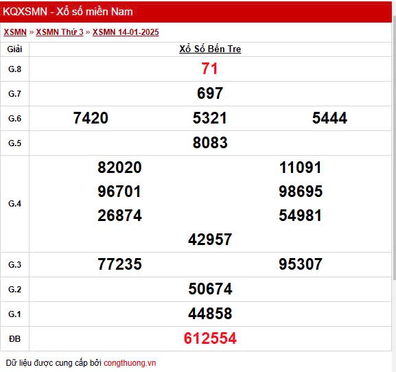 XSBTR 14/1, Xem kết quả xổ số Bến Tre hôm nay 14/1/2025, xổ số Bến Tre ngày 14 tháng 1 XSBTR 14/1, Xem kết quả xổ số Bến Tre hôm nay 14/1/2025, xổ số Bến Tre ngày 14 tháng 1