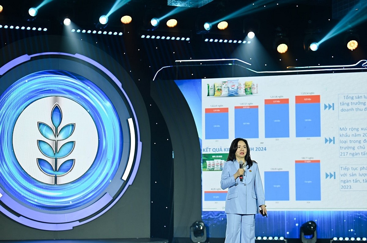 Bà Nguyễn Thị Hiền – Phó Tổng Giám đốc phụ trách khối Kinh doanh PVCFC chia sẻ về những cập nhật, đổi mới trong chính sách bán hàng năm 2025. Bà Nguyễn Thị Hiền – Phó Tổng Giám đốc phụ trách khối Kinh doanh PVCFC chia sẻ về những cập nhật, đổi mới trong chính sách bán hàng năm 2025.