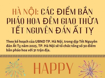 Hà Nội: Các điểm bắn pháo hoa đêm Giao thừa Tết 2025