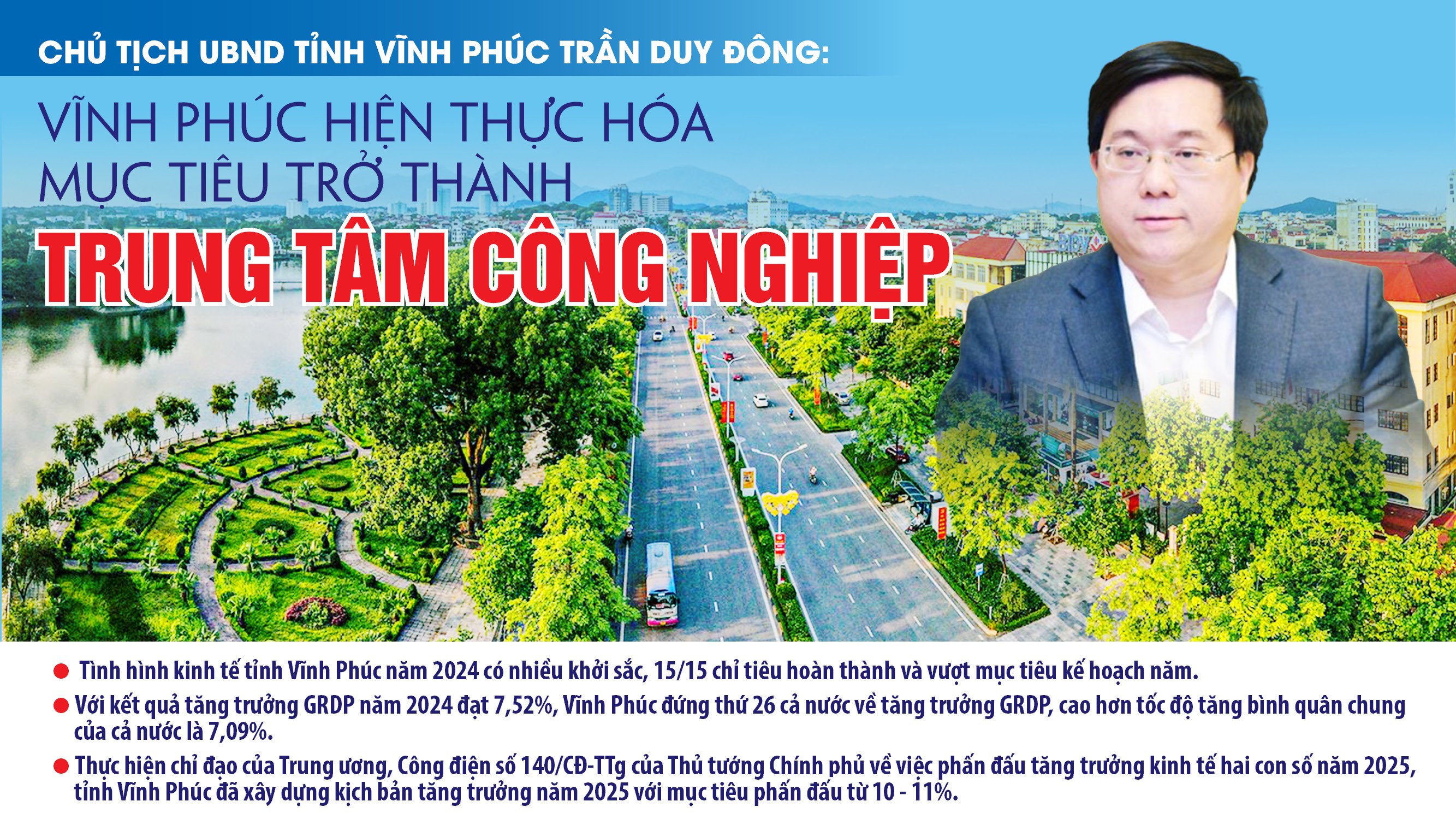 Vĩnh Phúc hiện thực hoá mục tiêu thành trung tâm công nghiệp Vĩnh Phúc hiện thực hoá mục tiêu thành trung tâm công nghiệp
