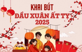 Chi tiết ngày đẹp, giờ đẹp khai bút đầu năm 2025