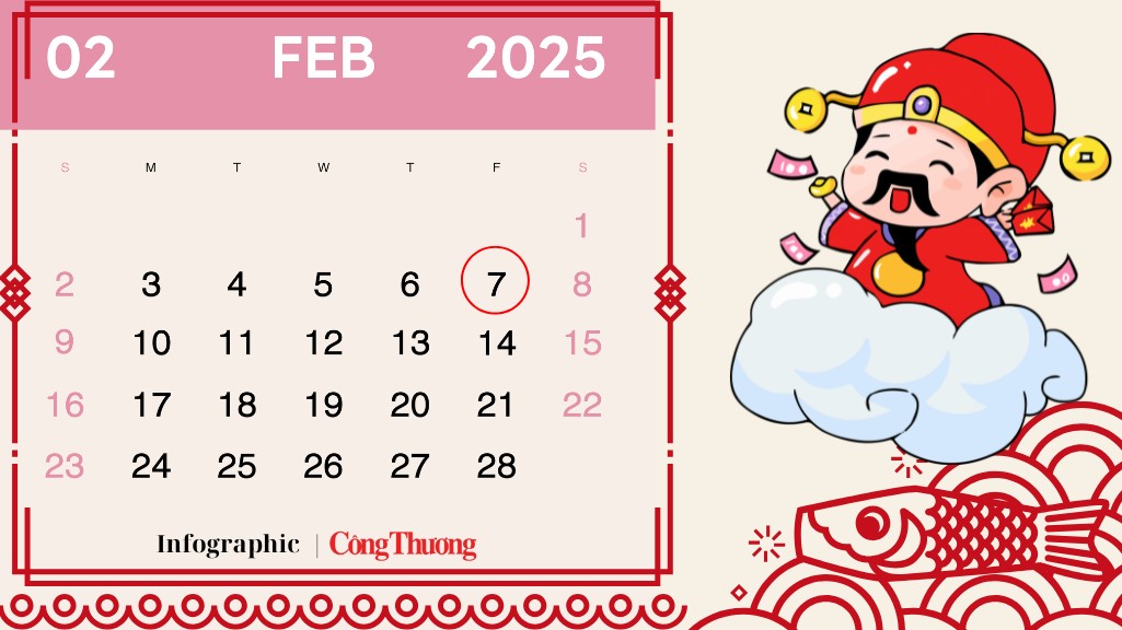 Ngày vía Thần Tài năm 2025 vào ngày nào? Ngày vía Thần Tài năm 2025 vào ngày nào?