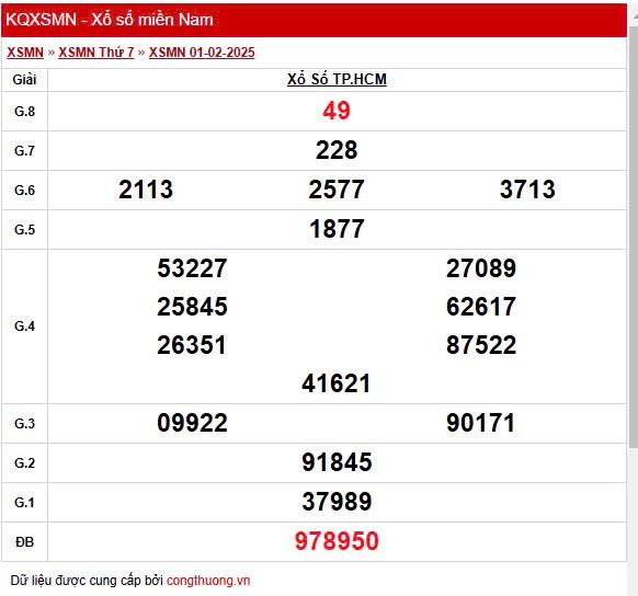 XSHCM 1/2, Kết quả Xổ số TP.HCM ngày 1/2 XSHCM 1/2, Kết quả Xổ số TP.HCM ngày 1/2