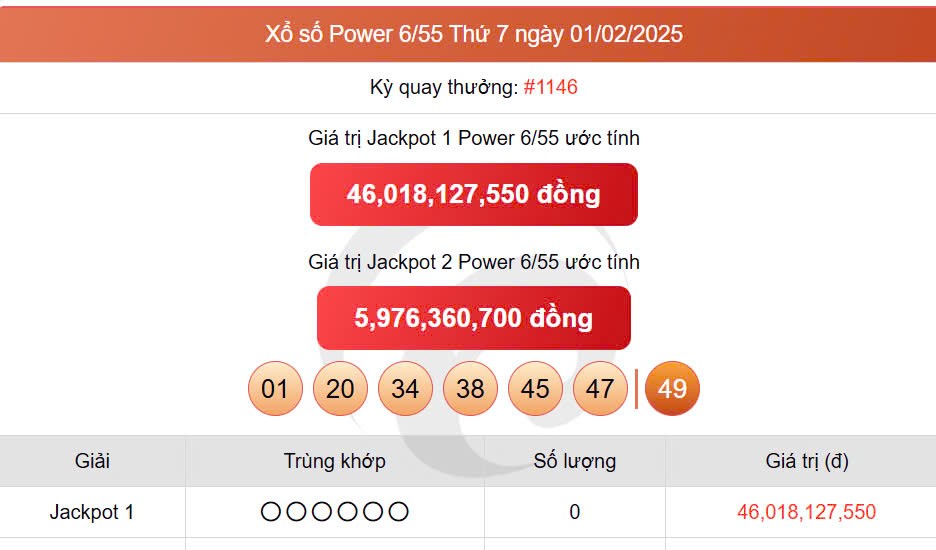 Vietlott 1/2 kết quả xổ số Vietlott hôm nay ngày 1/2/2025, Vietlott Power 6/55 1/2