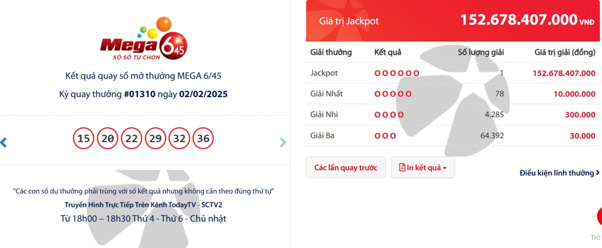 Kết quả xổ số Vietlott Mega 6/45 ngày 2/2/2025