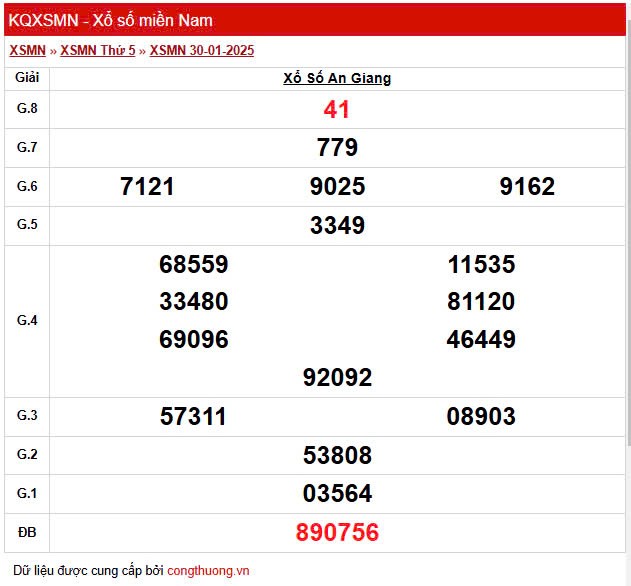 XSAG 30/1, Kết quả xổ số An Giang hôm nay 30/1/2025, KQXSAG thứ Năm ngày 30 tháng 1 XSAG 30/1, Kết quả xổ số An Giang hôm nay 30/1/2025, KQXSAG thứ Năm ngày 30 tháng 1