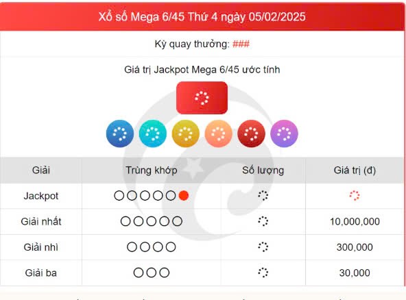 Vietlott Mega 7/2, kết quả xổ số Vietlott 7/2/2025 Vietlott Mega 7/2, kết quả xổ số Vietlott 7/2/2025