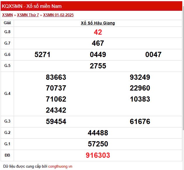 XSHG 1/2, Kết quả xổ số Hậu Giang hôm nay 1/2/2025, KQXSHG thứ Bảy ngày 1 tháng 2