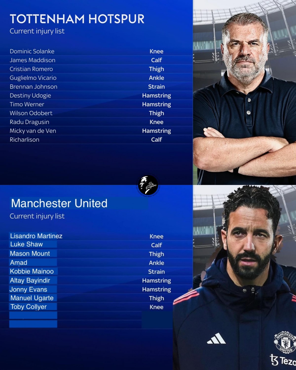 Nhận định bóng đá Tottenham và MU, vòng 25 Ngoại hạng Anh 2024/2025