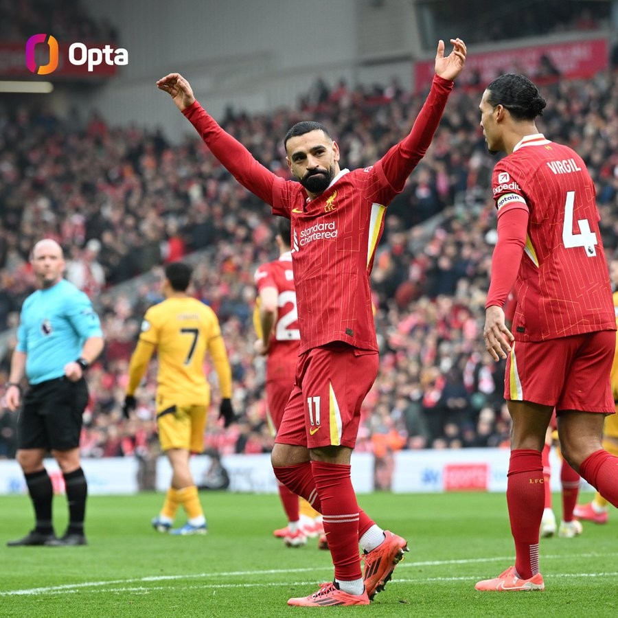 Kết quả trận Liverpool đấu với Wolves, vòng 25 Ngoại hạng Anh Kết quả trận Liverpool đấu với Wolves, vòng 25 Ngoại hạng Anh