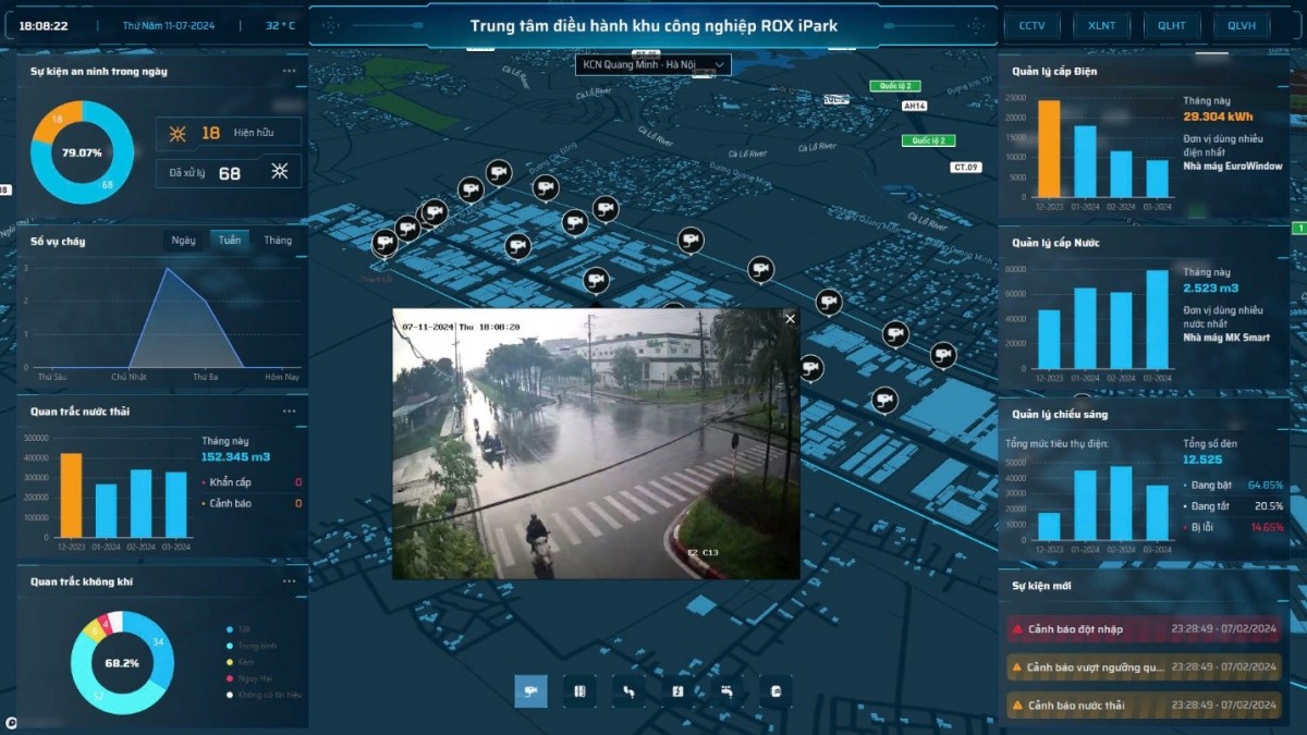 Giải pháp An ninh thông minh tại các KCN đang được TNPM triển khai để tăng hiệu quả quản lý vận hành. Giải pháp An ninh thông minh tại các KCN đang được TNPM triển khai để tăng hiệu quả quản lý vận hành.