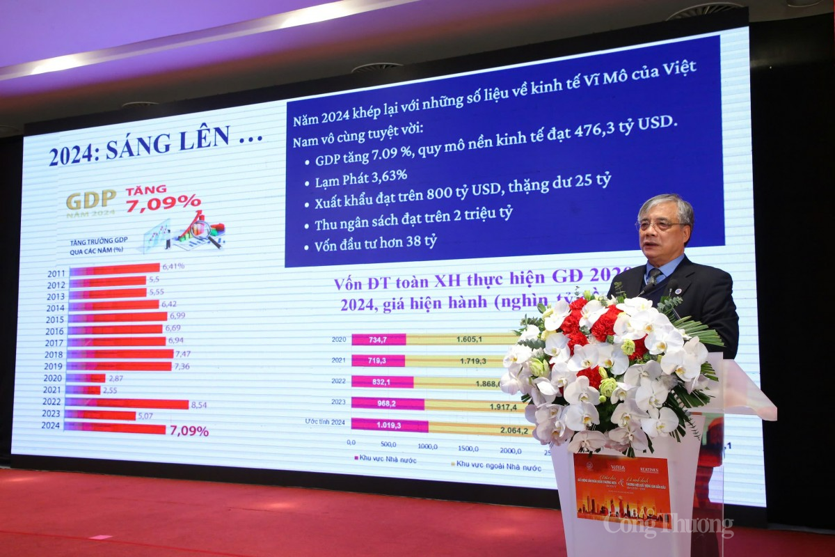 Động lực từ không gian phát triển mới