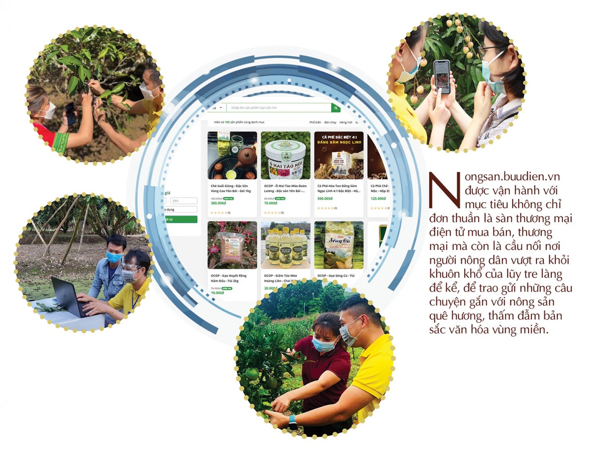 Kể câu chuyện văn hoá vùng miền nhờ thương mại điện tử