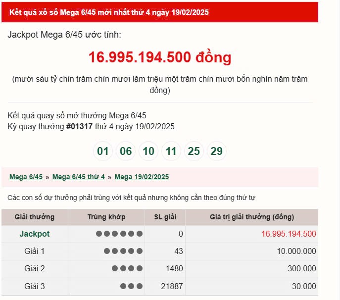 Vietlott Mega 21/2, kết quả xổ số Vietlott 21/2/2025 Vietlott Mega 21/2, kết quả xổ số Vietlott 21/2/2025