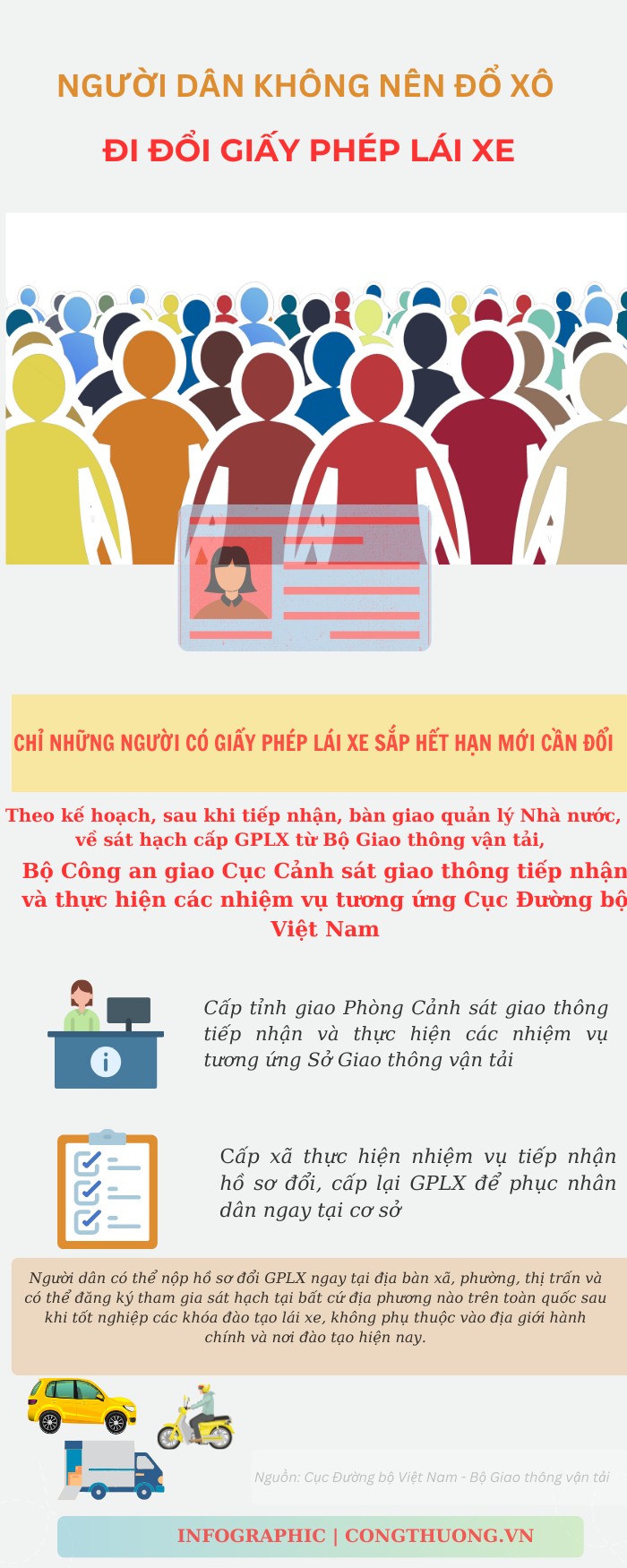 Người dân không nên đổ xô đi đổi giấy phép lái xe