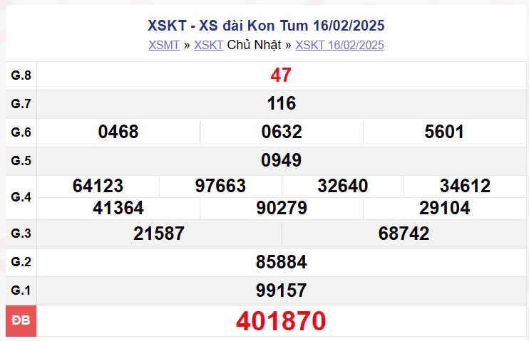 XSKT 16/2, xem kết quả xổ số Kon Tum hôm nay 16/2/2025
