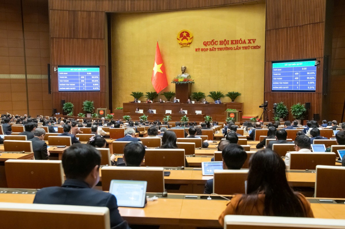 Quốc hội biểu quyết thông qua Luật Tổ chức chính quyền địa phương (sửa đổi)