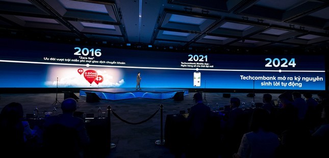 Techcombank Sinh Lời Tự Động ra mắt phiên bản 2.0 Techcombank Sinh Lời Tự Động ra mắt phiên bản 2.0