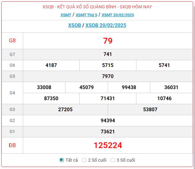 XSQB 20/2, kết quả xổ số Quảng Bình hôm nay 20/2/2025, xổ số Quảng Bình ngày 20 tháng 2 XSQB 20/2, kết quả xổ số Quảng Bình hôm nay 20/2/2025, xổ số Quảng Bình ngày 20 tháng 2
