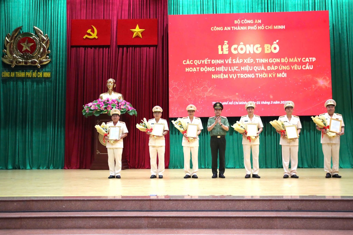 TP. Hồ Chí Minh: 6 lãnh đạo công an cấp phòng xin