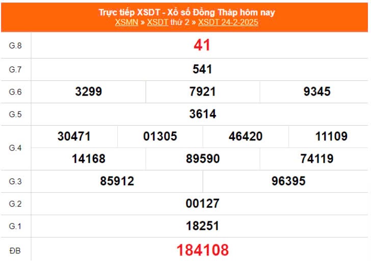 Kết quả xổ số Đồng Tháp ngày 24/2/2025, XSDT 24/2/2025, kết quả XSDT ngày 24/2/2025. Kết quả xổ số Đồng Tháp ngày 24/2/2025, XSDT 24/2/2025, kết quả XSDT ngày 24/2/2025.
