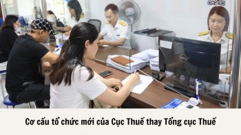Infographic | Cơ cấu tổ chức mới của Cục Thuế thay Tổng cục Thuế